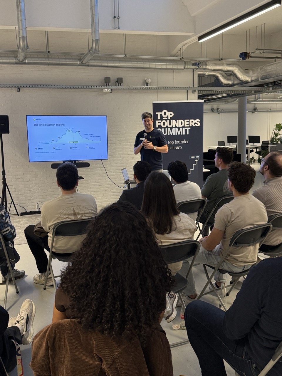 Amsterdam Top Founder Summit Oct 2026